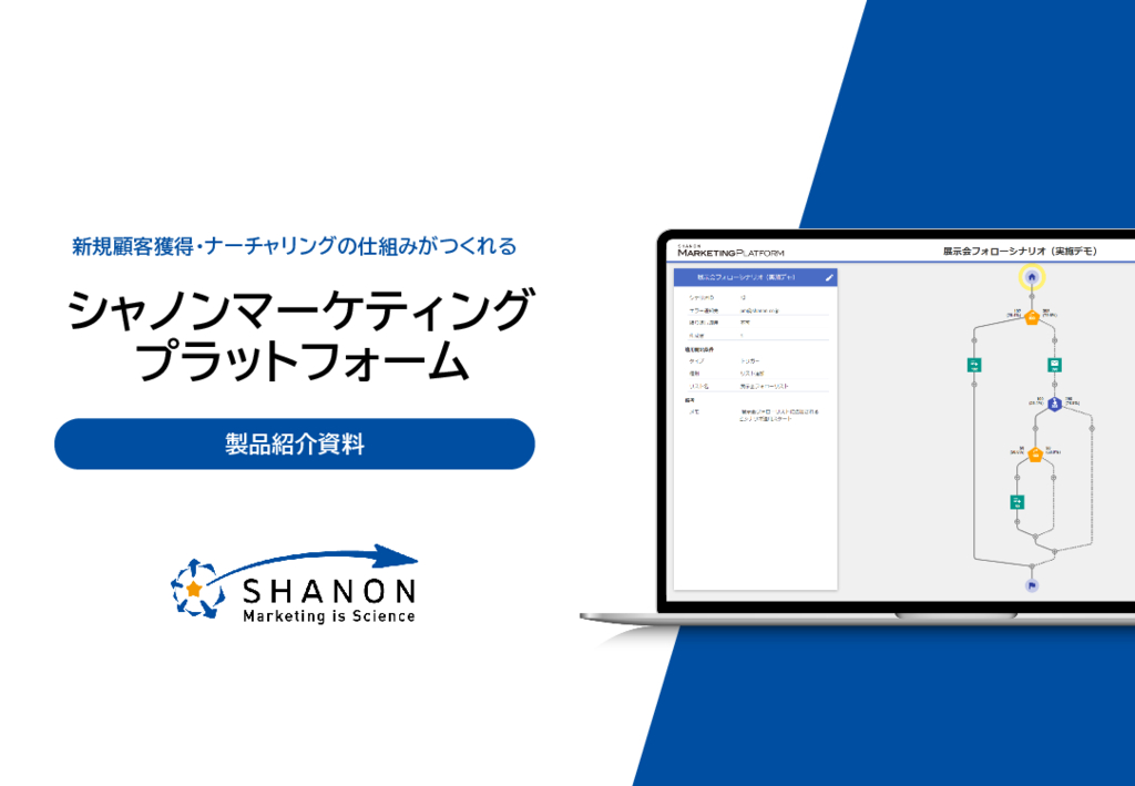 資料: 【製品紹介資料】シャノンマーケティングプラットフォーム