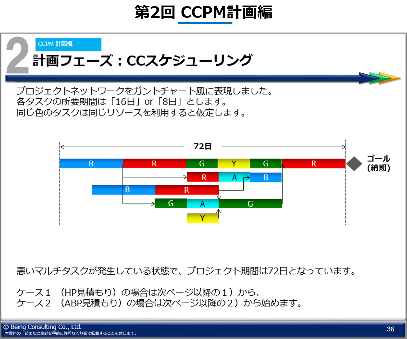 研修イメージ②