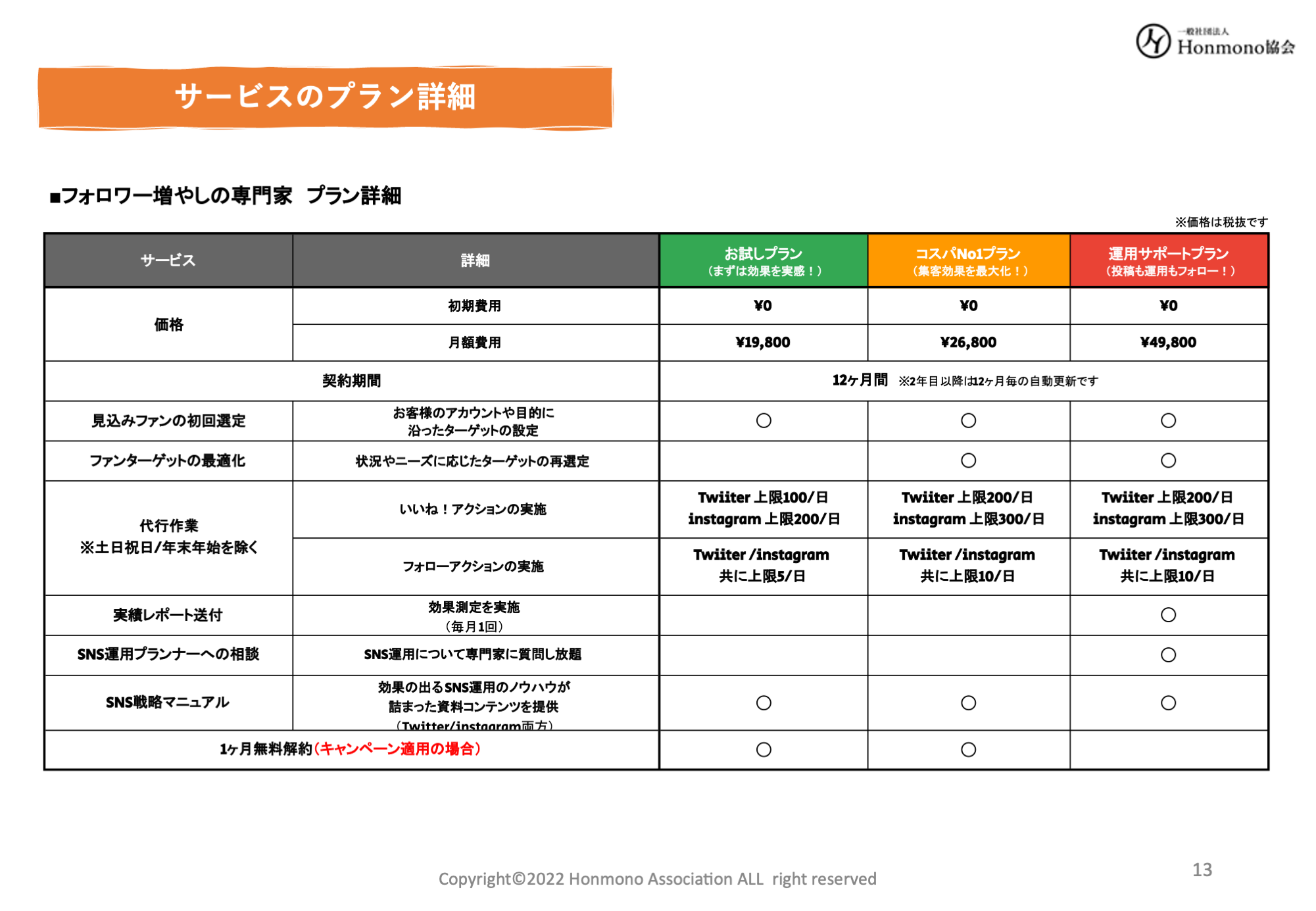 料金詳細