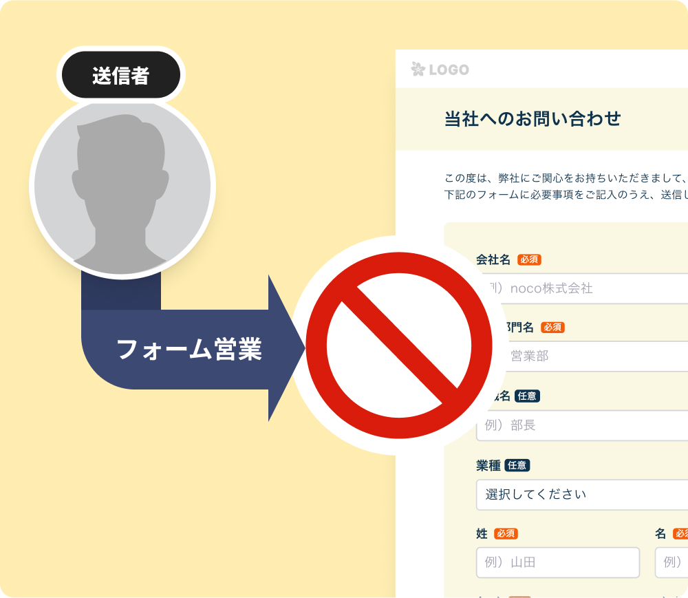 フォーム営業のブロック機能