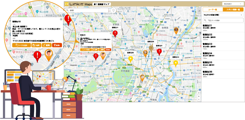 Linkit Maps