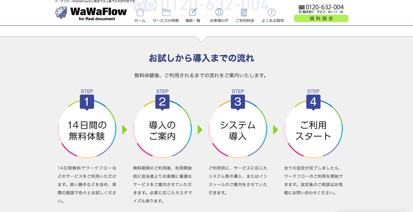 WaWaFlow