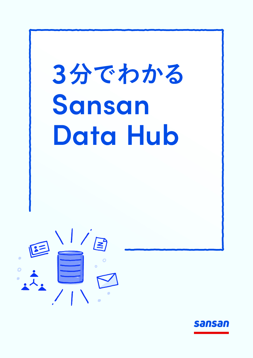 資料: 3分でわかるSansan Data Hub