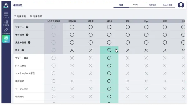 閲覧・編集権限は柔軟に設定可能