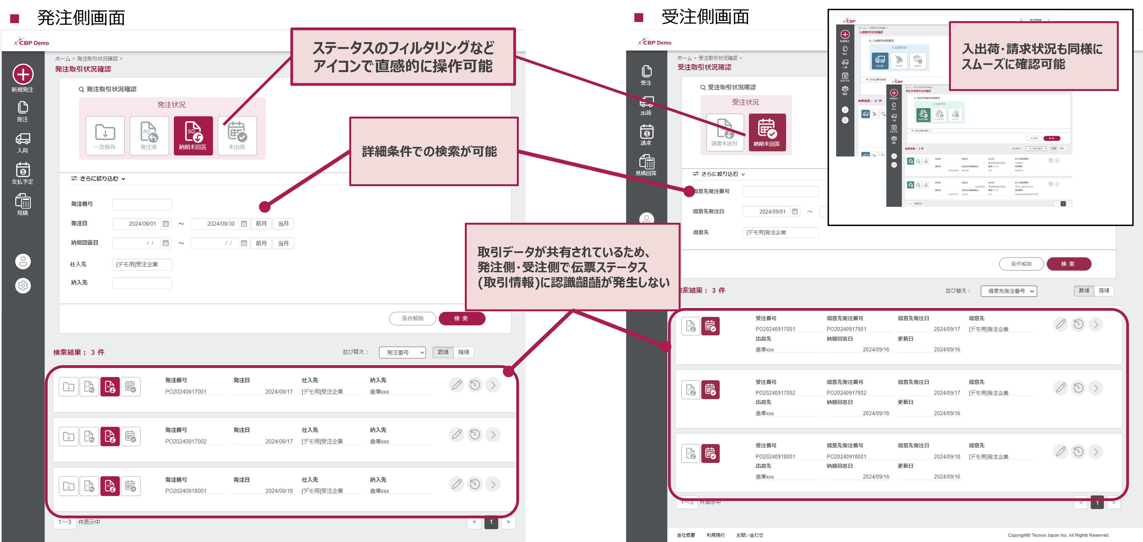 画面例：納期回答状況の確認