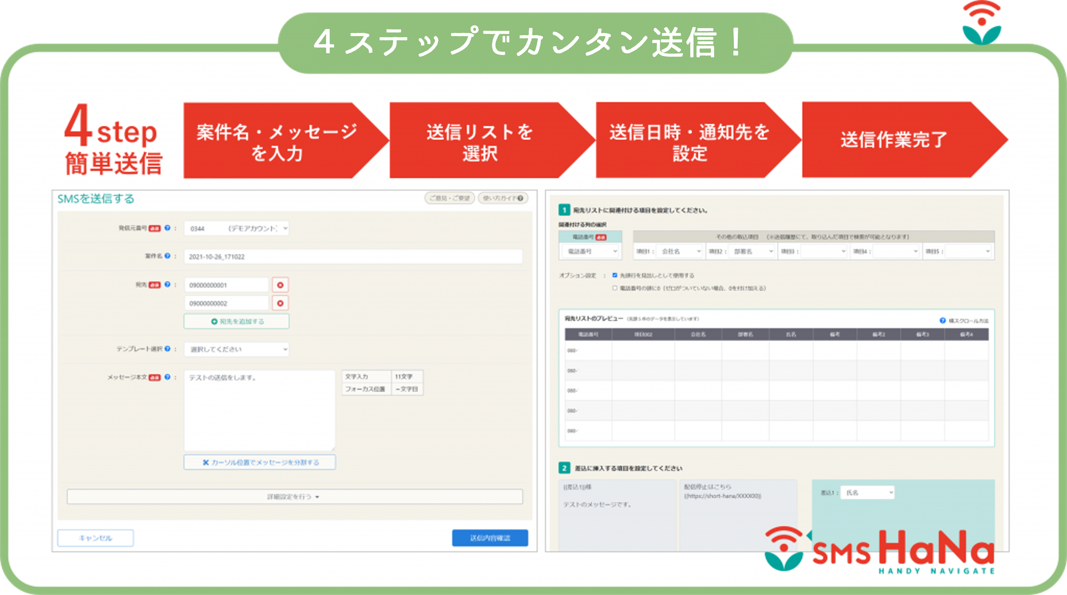 3ステップでカンタン送信！