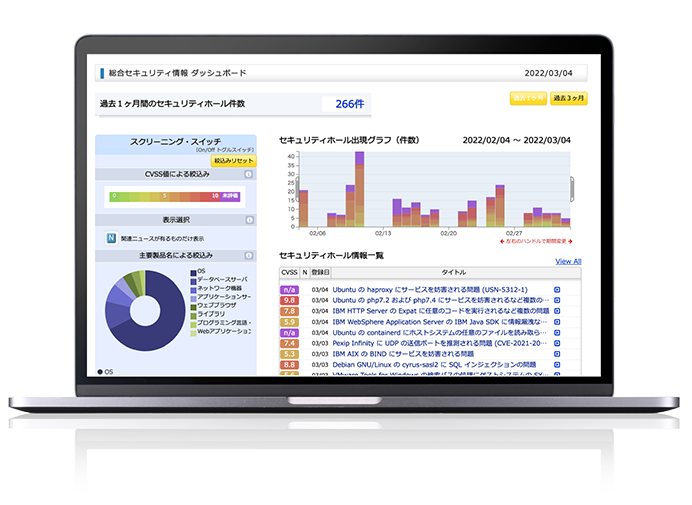 脆弱性情報収集を自動化