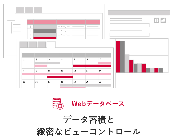 正確なデータを蓄積