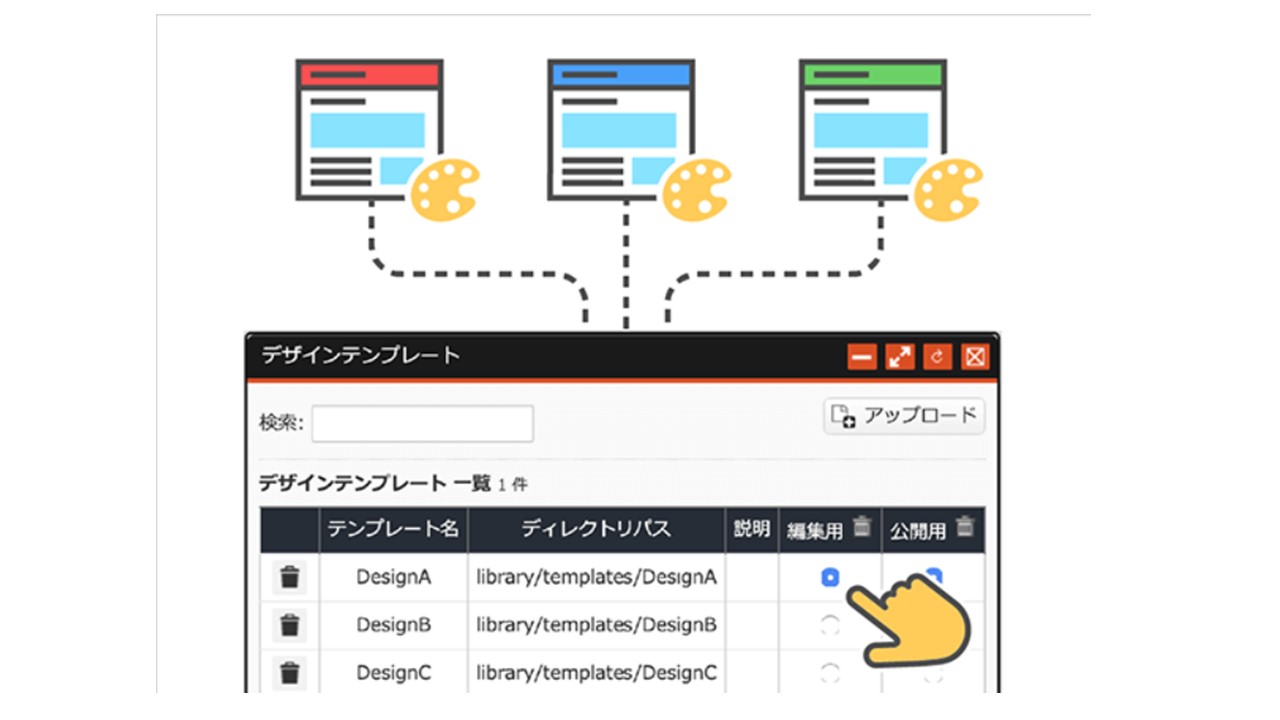 すぐに使えるテンプレートを標準搭載