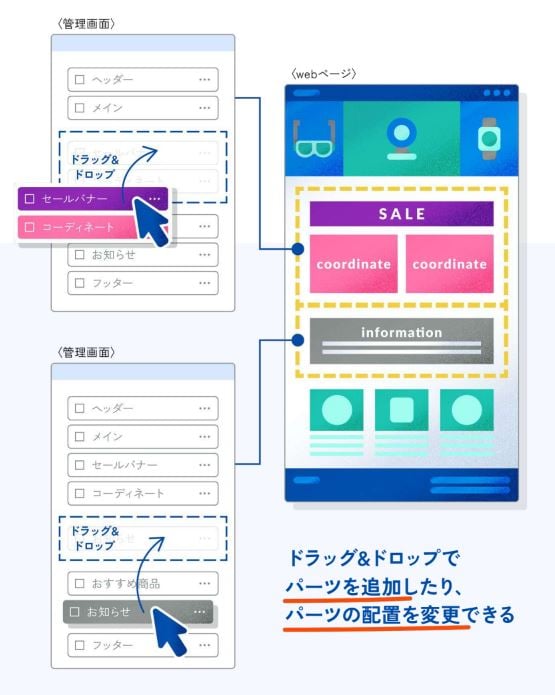 futureshop