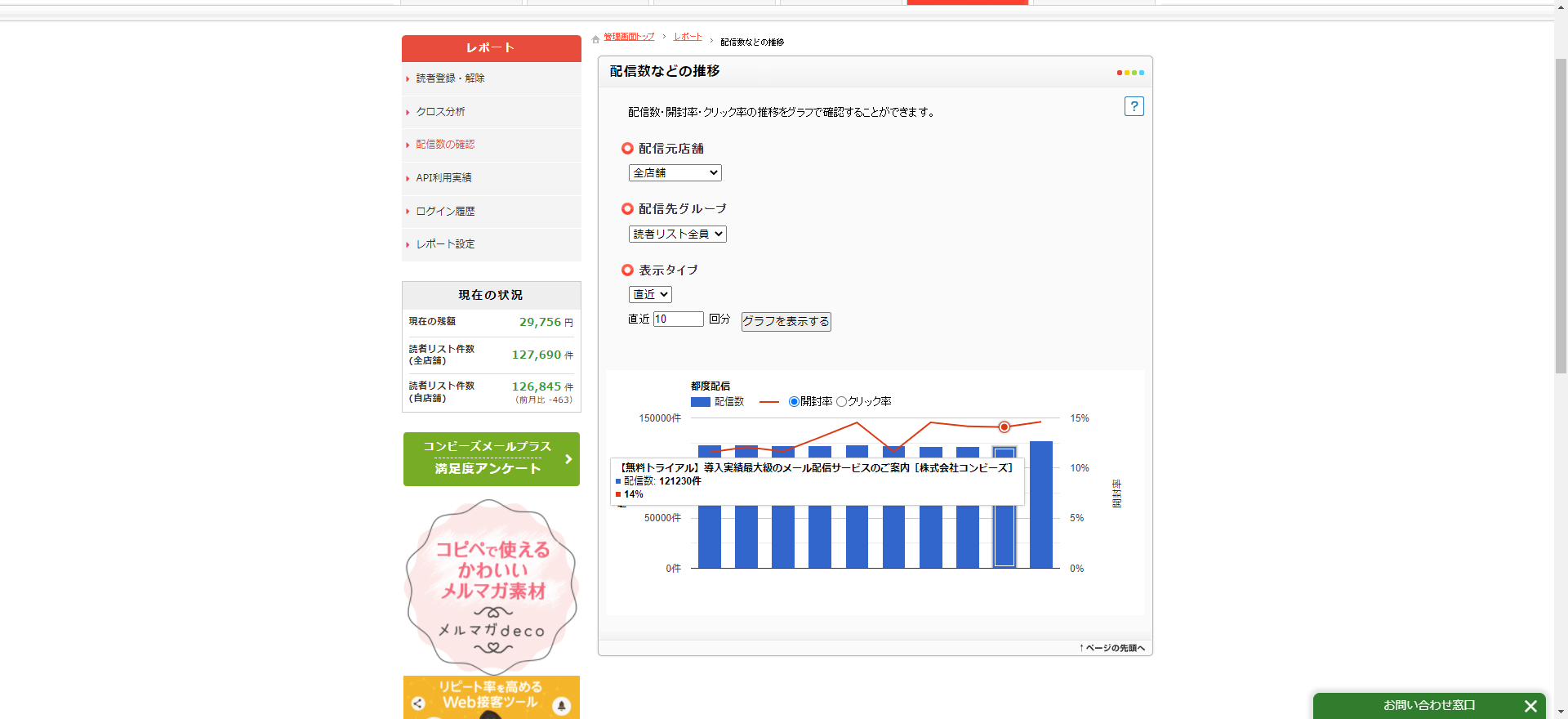 配信数などの推移