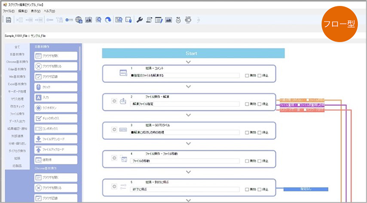 使いやすいスクリプト編集画面～フロー型～
