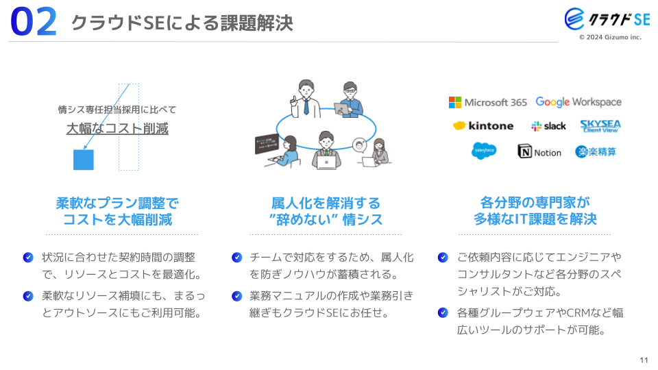 クラウドSEによる課題解決