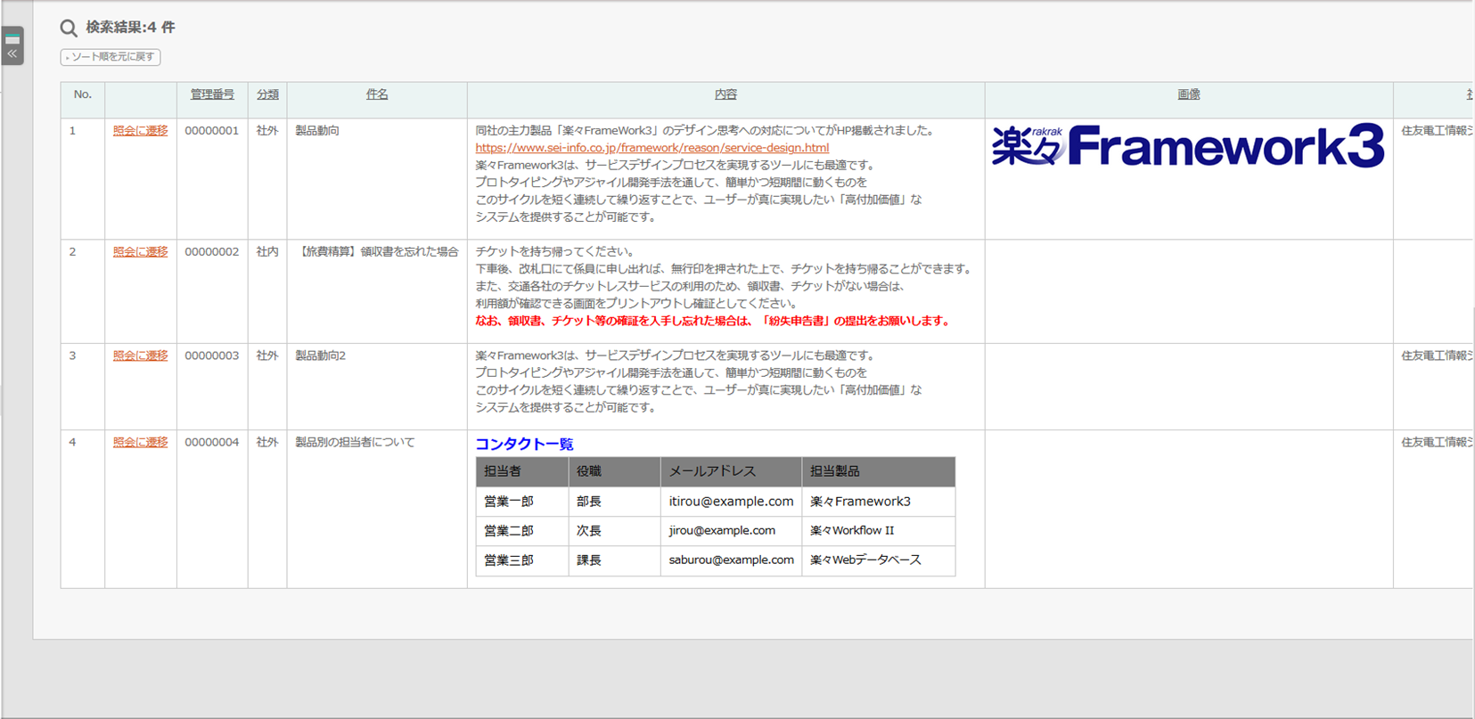 画像やリッチテキストにも対応