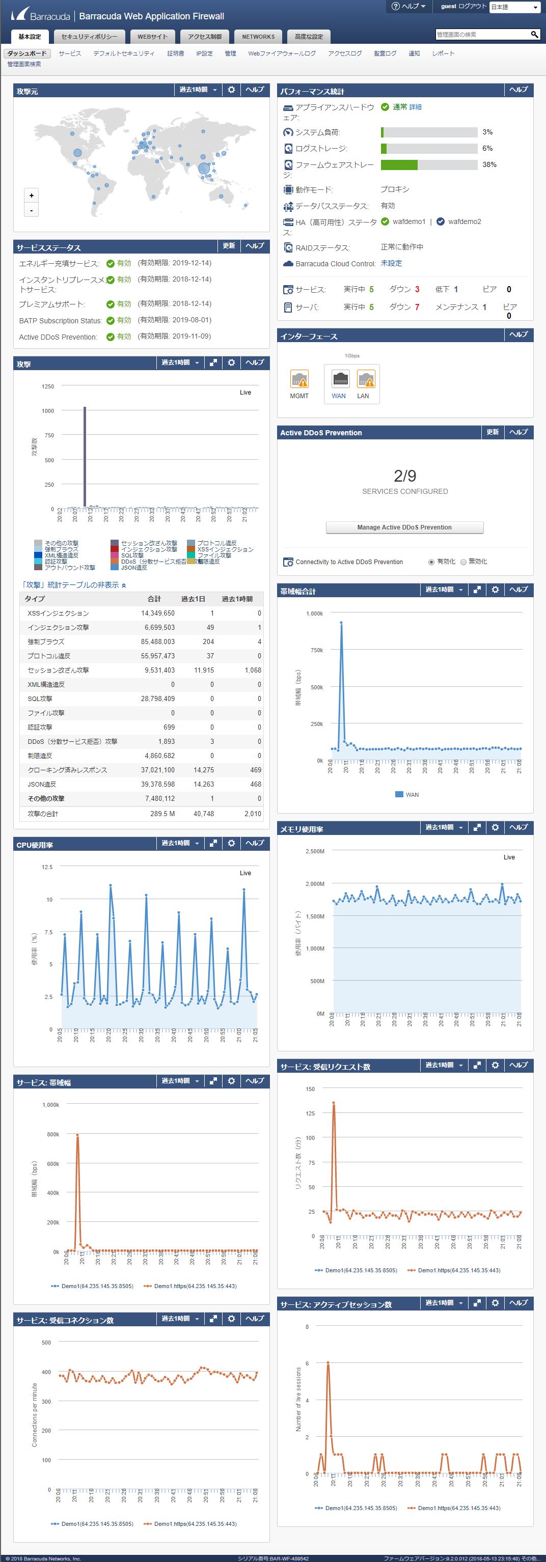 Barracuda Web Application Firewall