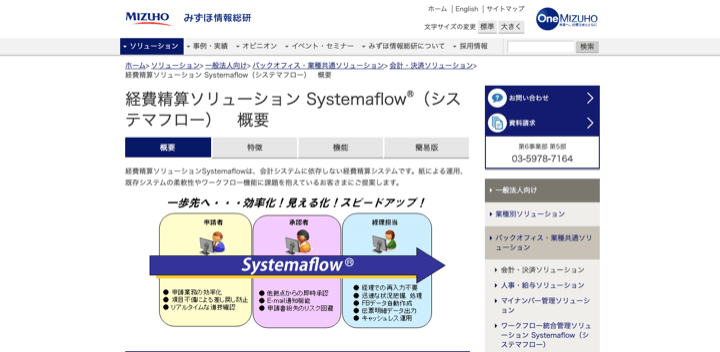 Systemaflow®