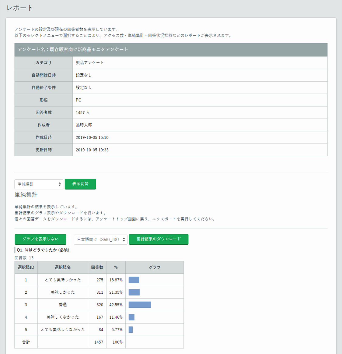 アンケート：レポート