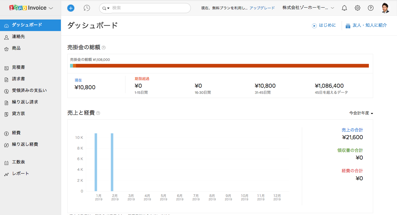 Zoho Invoice