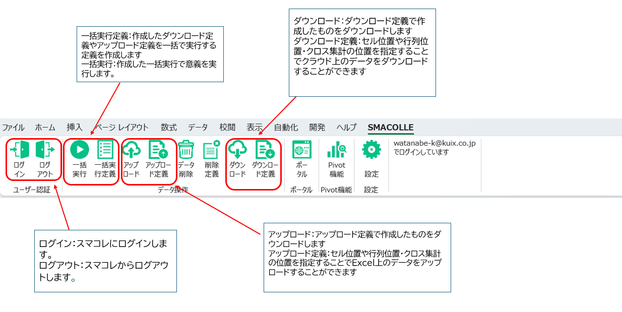 スマコレアドイン