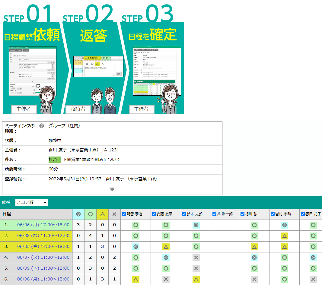 日程調整機能を新たに搭載