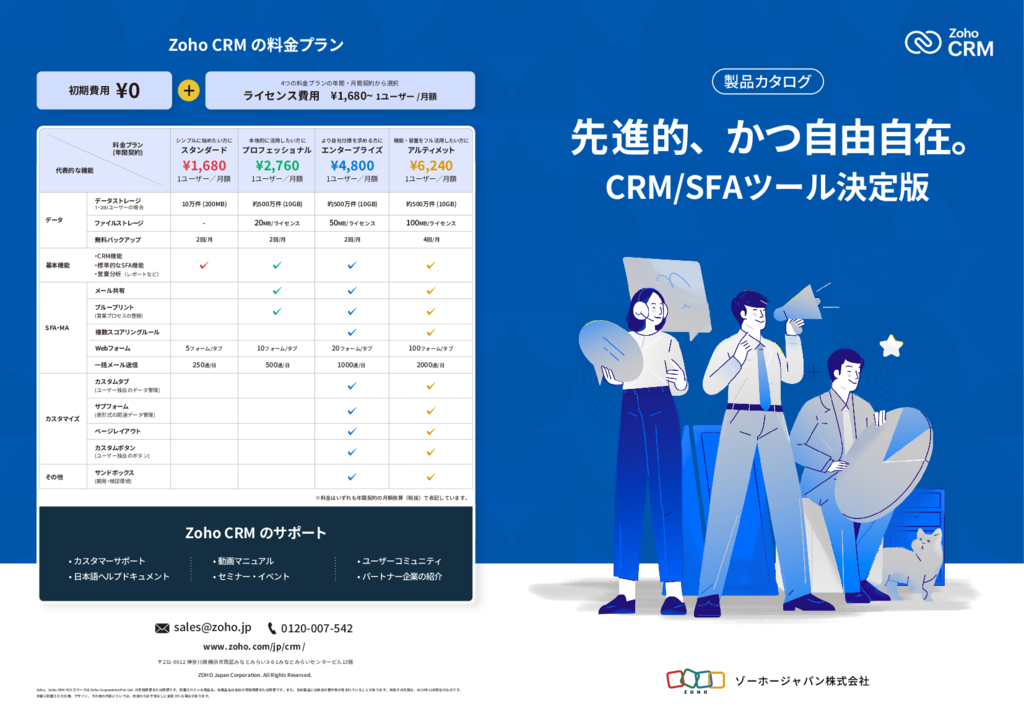 資料: 製品カタログ