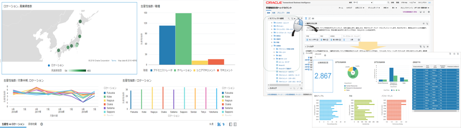 経営分析⽤のウェアハウスや 使いやすいBI（レポート分析機能）を提供