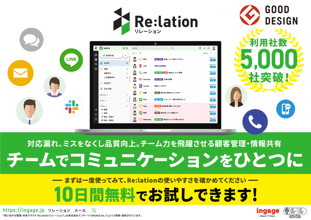 資料: Re:lationサービスカタログ