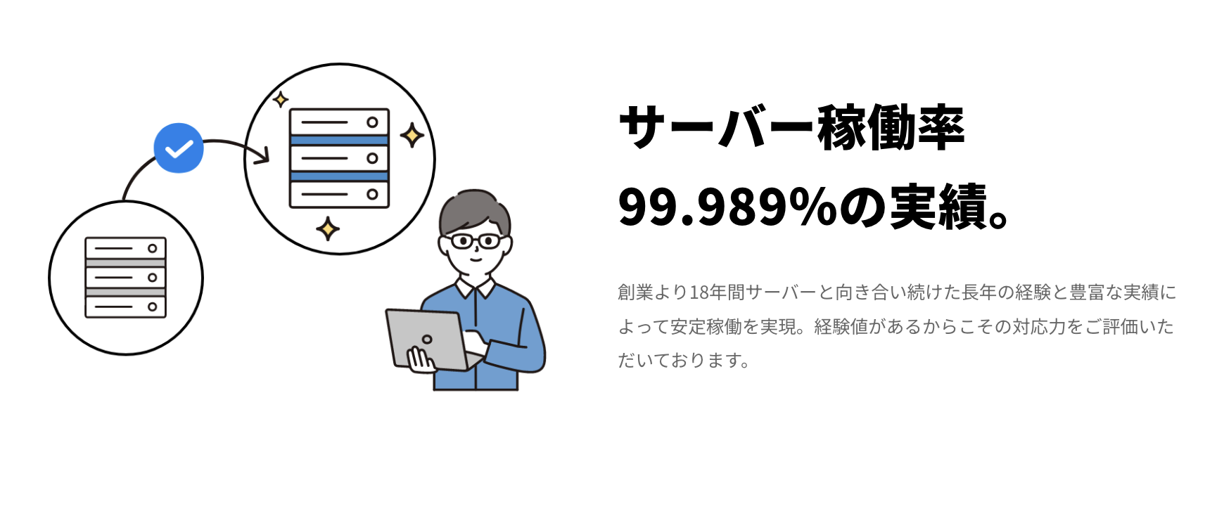 長年の経験による安定稼動