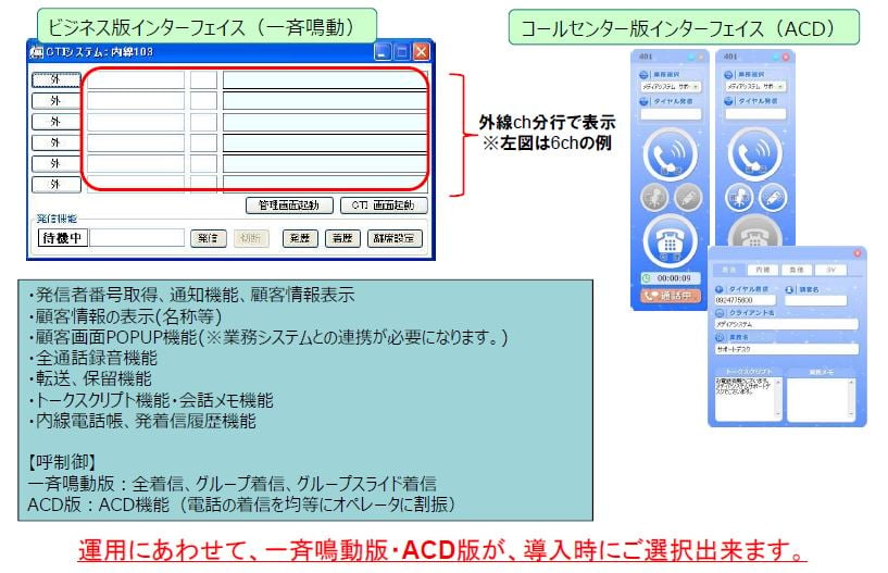 MEDIA-CTI