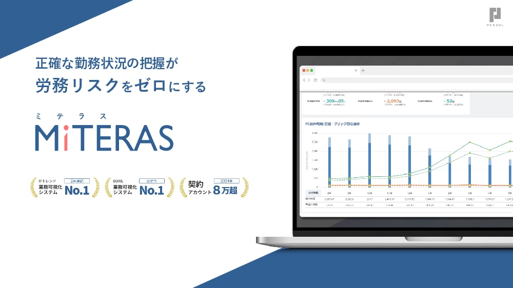 資料: MITERAS仕事可視化ご紹介資料