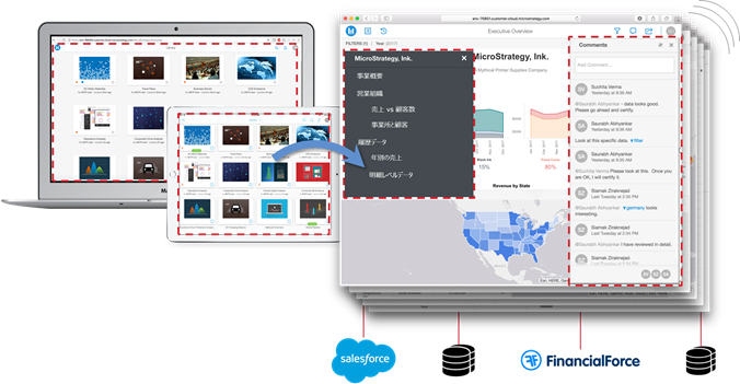 MicroStrategy 2021