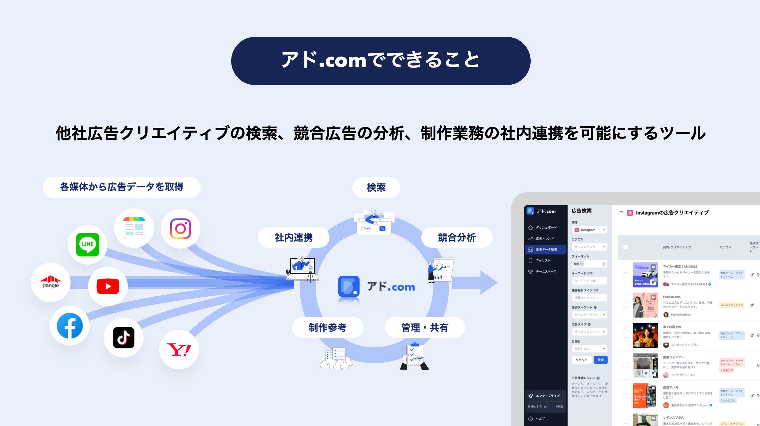 主要SNS・Web媒体に対応！