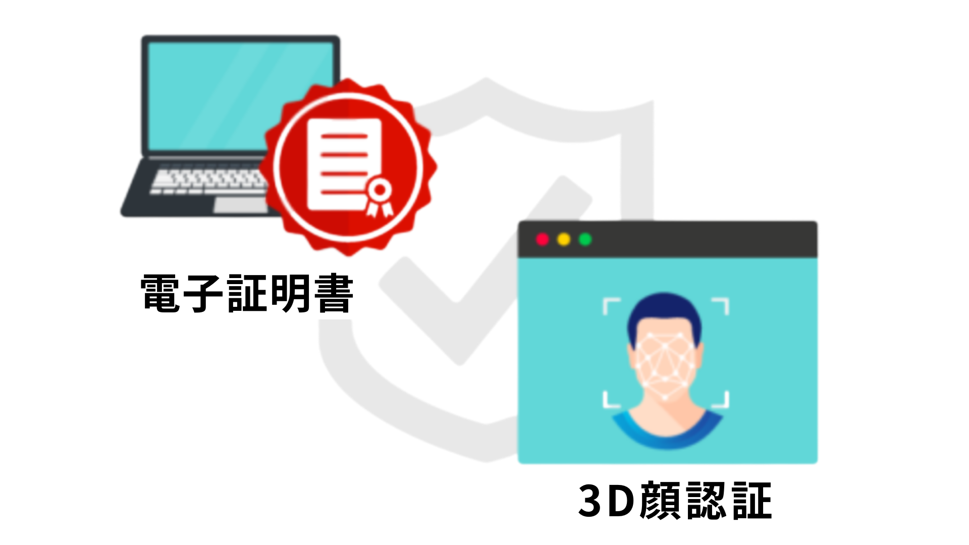 電子証明書で端末を認証、 顔認証で本人確認後に業務サーバーに接続