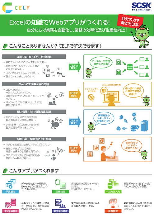 資料: CELFカタログ