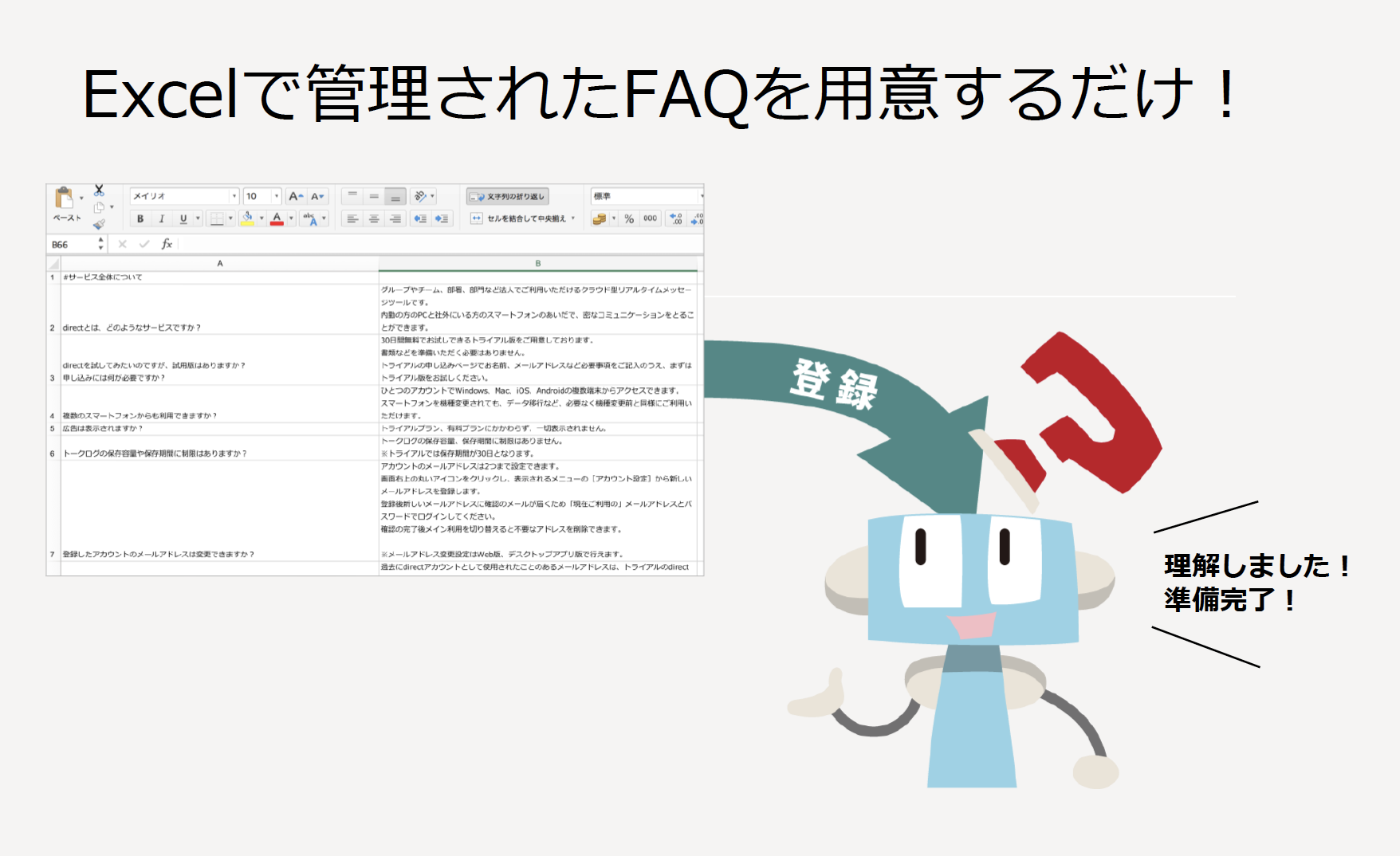 FAQをExcelで用意するだけ