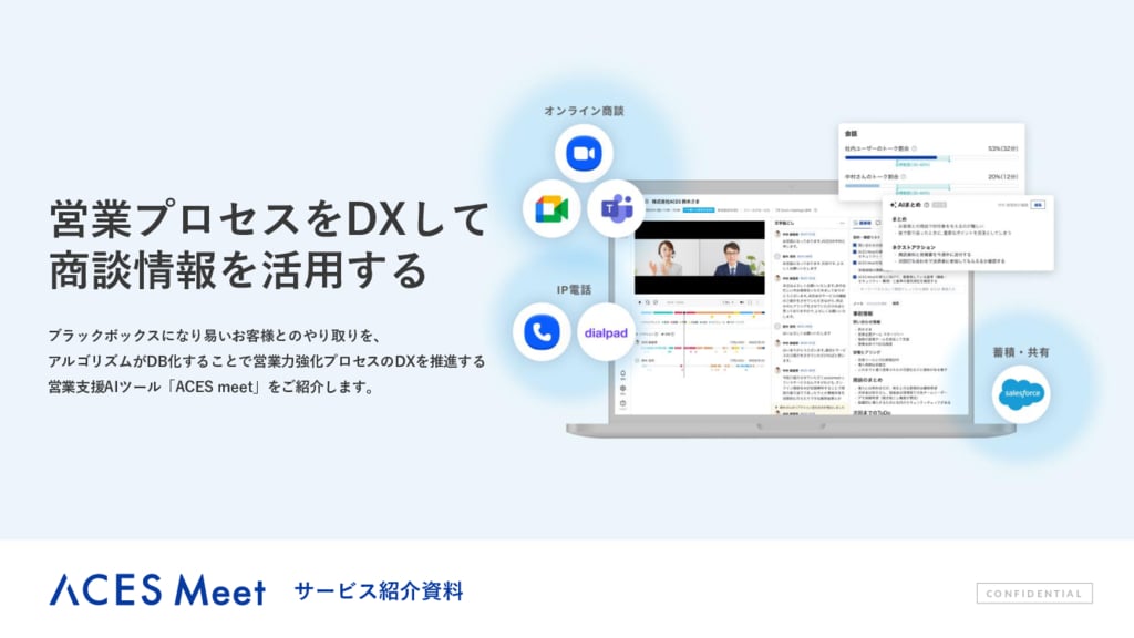 資料: ACES Meetサービス資料