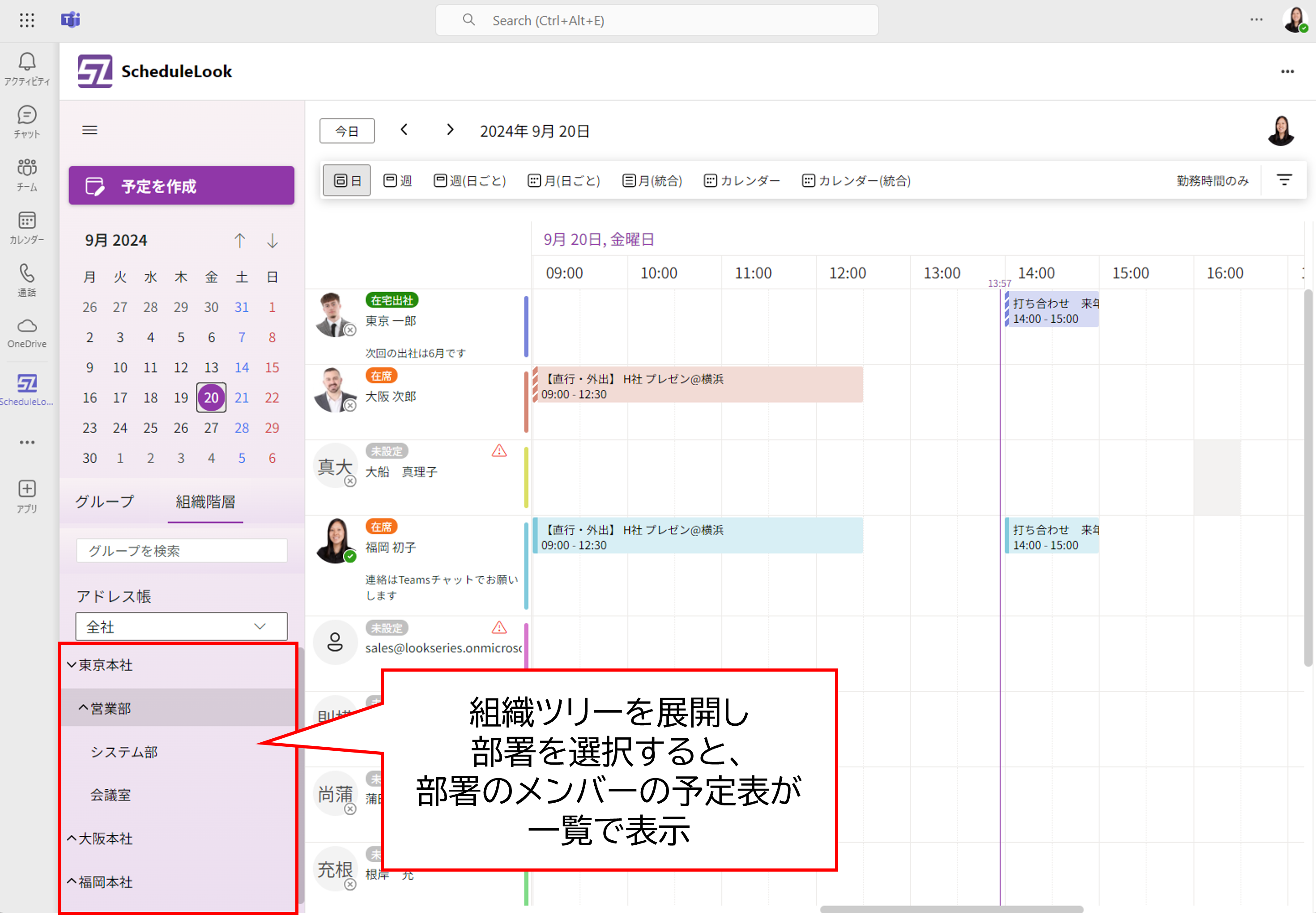 組織階層表示　画面イメージ