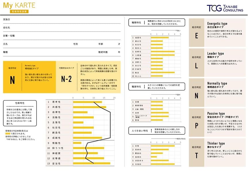 レポート 例