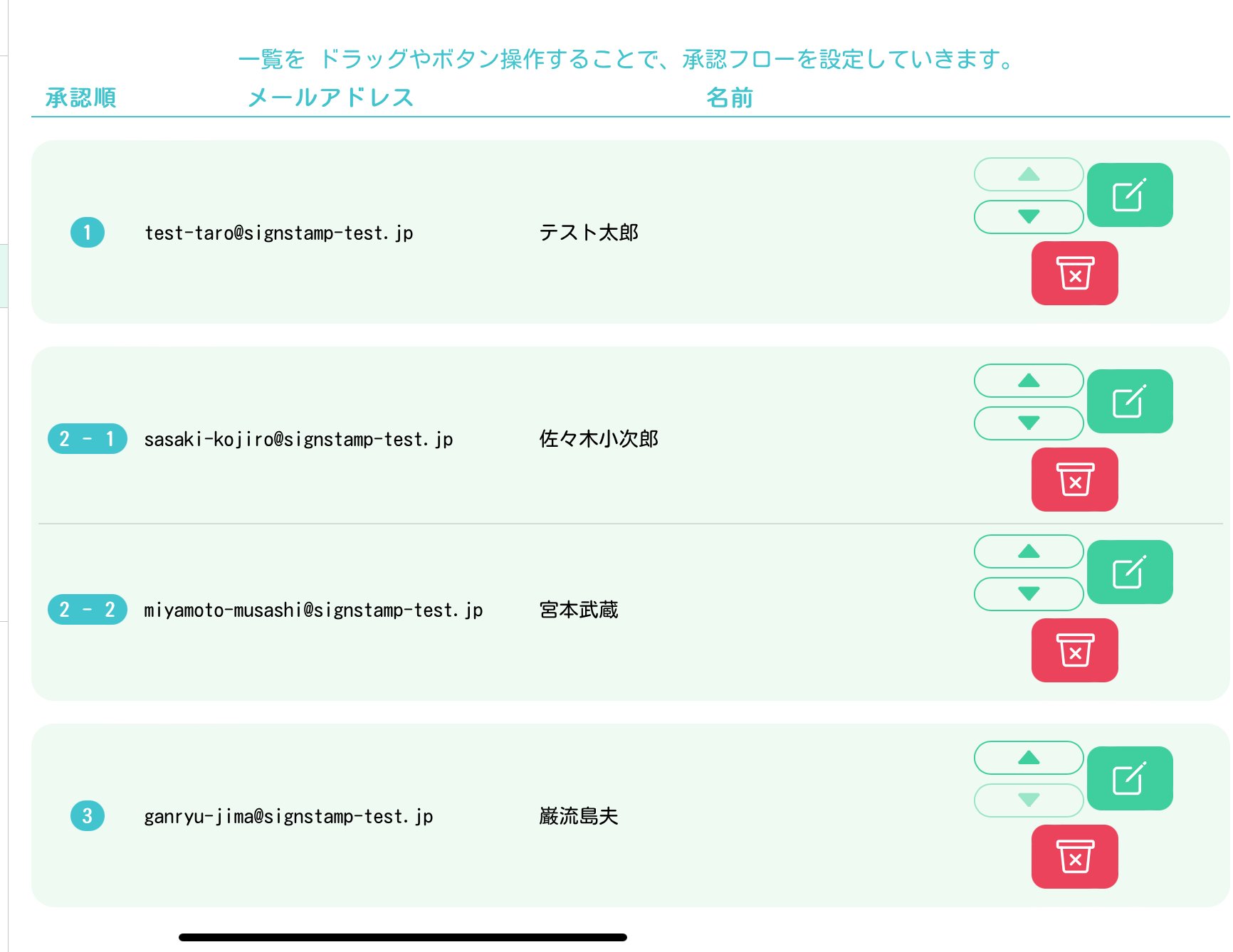 複雑な承認フローの作成