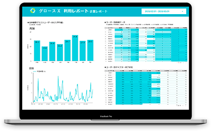 リーダーや管理職のために。各社員の進捗やスキルレベルを可視化するダッシュボード。