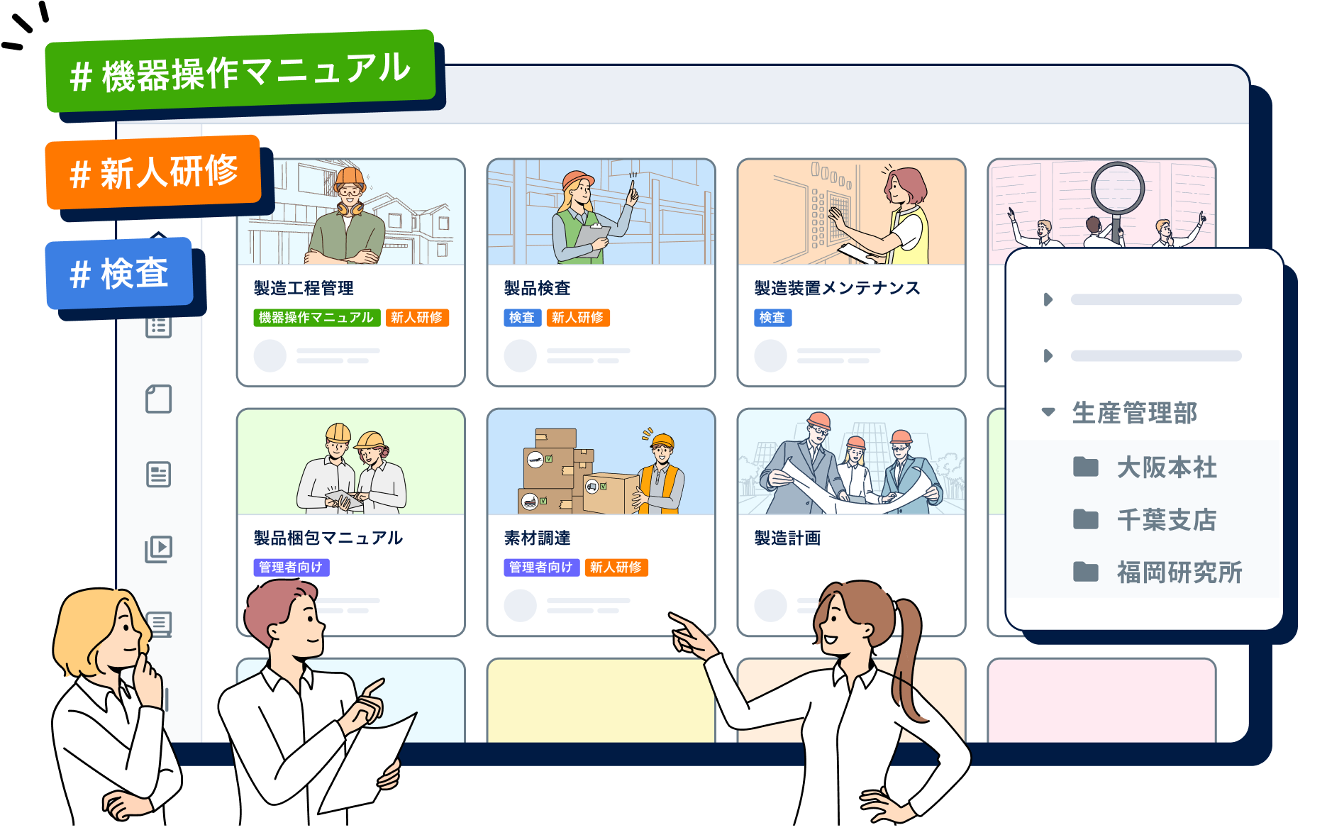 すぐに見つかる、 すぐ利用できる マニュアル管理画面