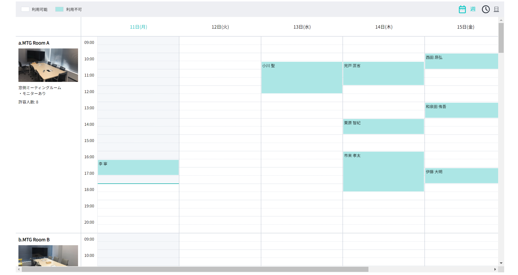 会議室の予約状況を可視化