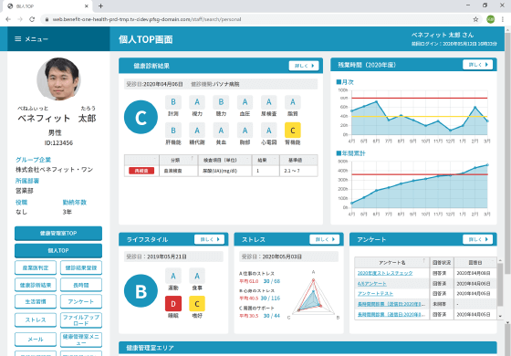 健康情報の可視化＆分析