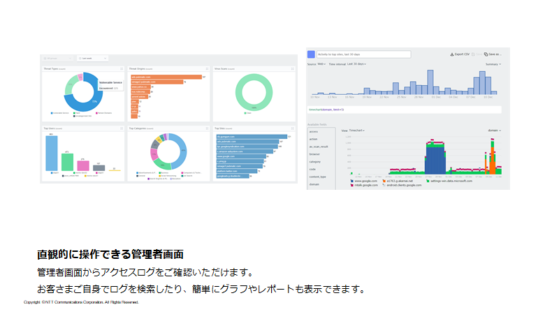 直観的に操作できる管理者画面