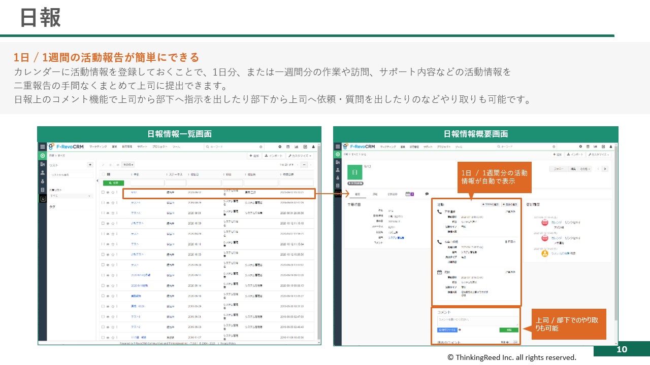 日報管理