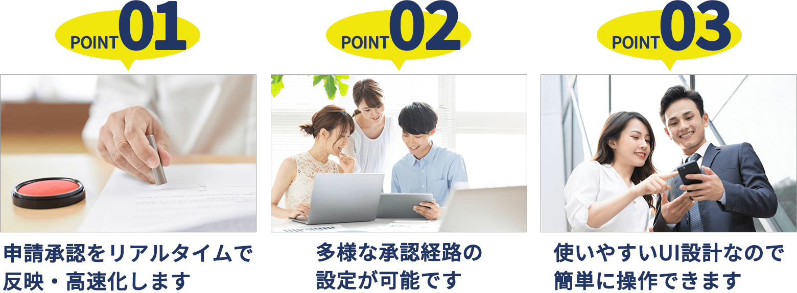 選ばれる3つのPOINT