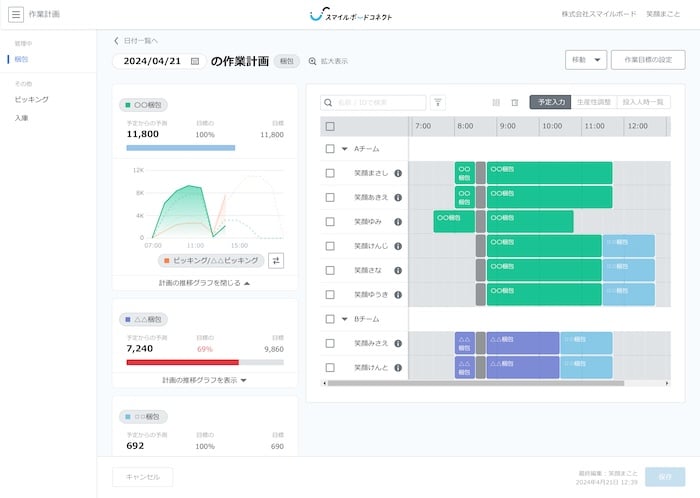 精度の高い作業計画が可能に