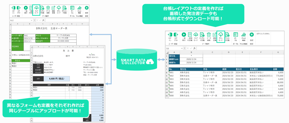 アップロード/ダウンロード