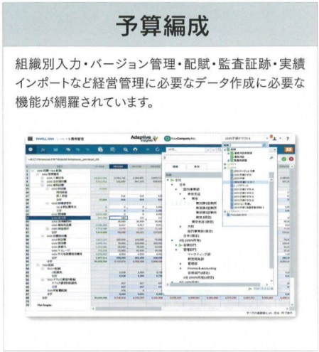 Workday Adaptive Planning