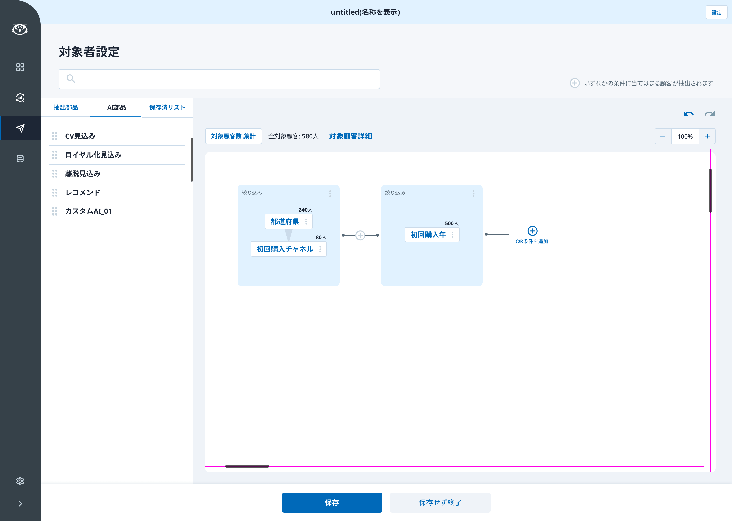 売上アップに繋がるAI